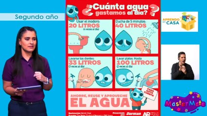 #AprendoEnCasa Matemática:  Números menores que 1000 (Segundo Año - Primaria)