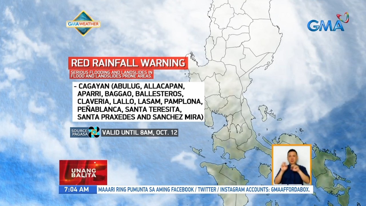 Red rainfall warning | UB