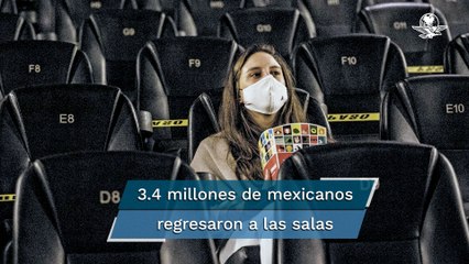 Cines tienen el mejor fin de semana después de pandemia