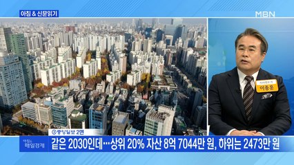 신문브리핑4 "같은 2030인데…상위 20% 자산 8억 7044만 원, 하위는 2473만 원"외 주요기사