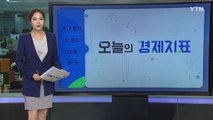 [오늘의 경제지표] 위태로운 '코스피'·연고점 경신한 '환율'...배경은? / YTN