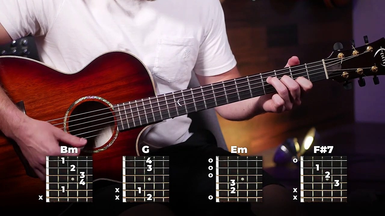 Beggin Guitar Tutorial - Maneskin Guitar Lesson (easy chords)