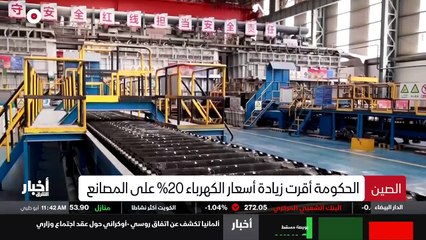 ...لرفع أسعار الكهرباء بنسبة تصل إلى عشرين ...