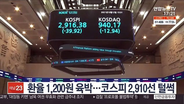 환율 1,200원 육박…코스피 2,910선 털썩
