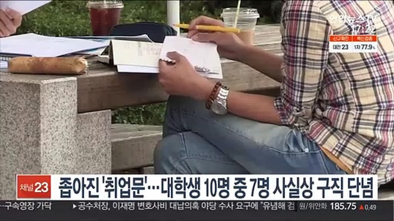 좁아진 '취업문'…대학생 10명 중 7명 사실상 구직 단념
