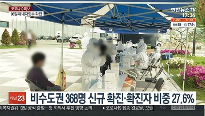 비수도권 사흘째 300명대…지인·가족·외국인 감염 잇따라