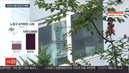 '영끌' '공포매수' 속 4년여 새 서울 집값 2배