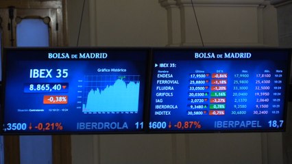 La bolsa española se cambia al lado positivo con ganancias del 0,05 %
