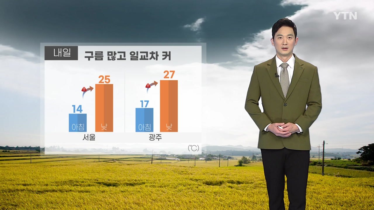 [날씨] 내일 구름 많고 일교차 커...주말 전국 비 / YTN