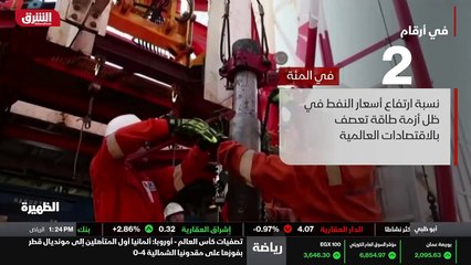 ...اسعار النفط تطبع المرحلة الحالية في السو...