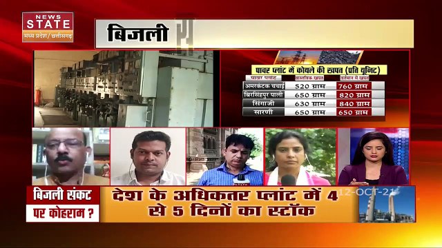 Power Crisis: कोयले की कमी से देशभर में बिजली की संकट