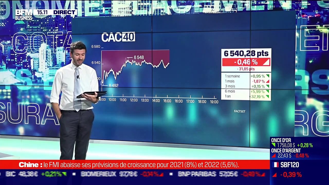 Christopher Dembik (Saxo Bank) : Emmanuel Macron a détaillé le plan France 2030, 30 milliards d'euros seront investis dans les innovations de rupture - 12/10
