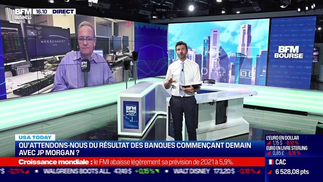 USA Today : Qu'attendons-nous du résultat des banques commençant demain avec JP Morgan ? par Gregori Volokhine - 12/10