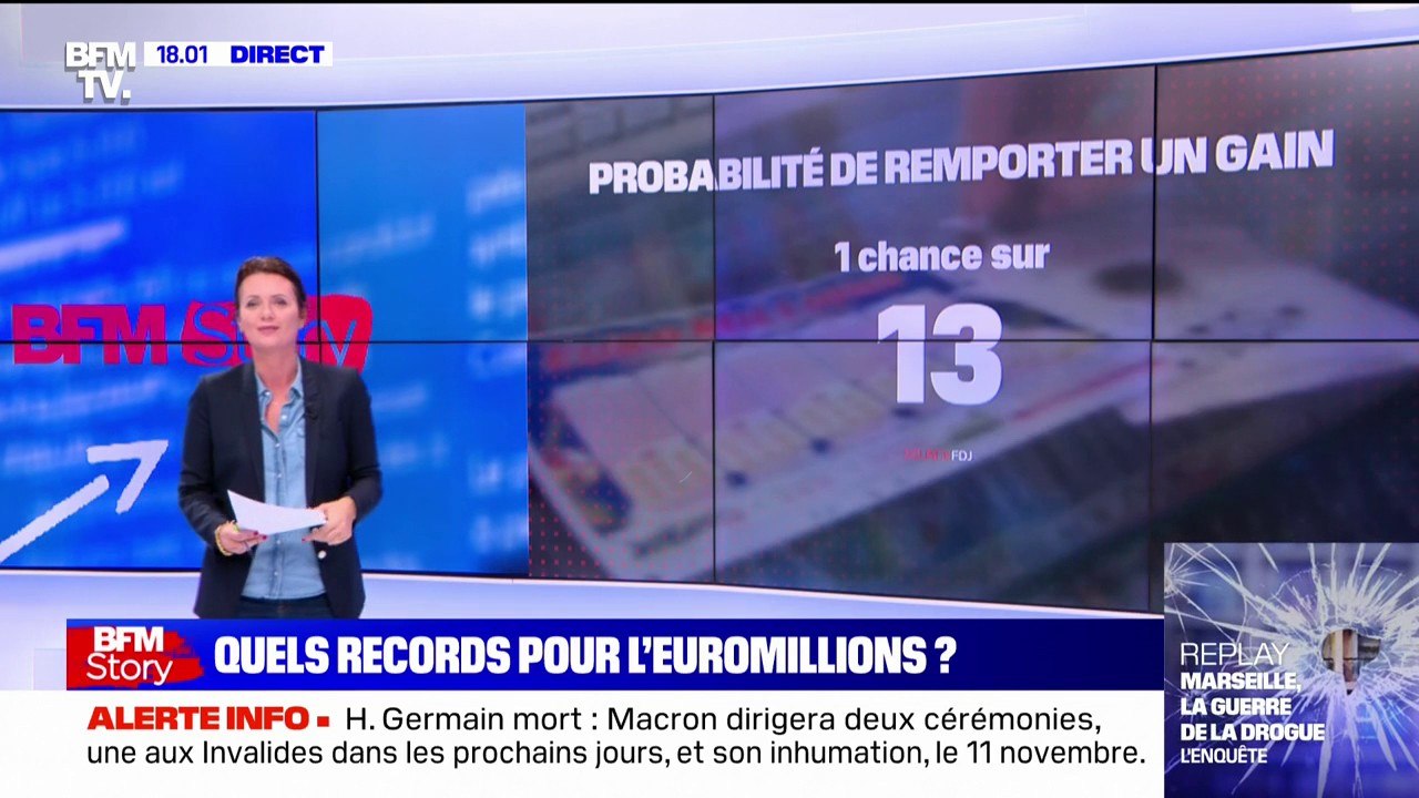 EuroMillions: un jackpot record de 220 millions d'euros est à remporter ce mardi