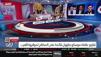 ...واقتصاديا وعسكريا في الخريطة الدولية . أ...