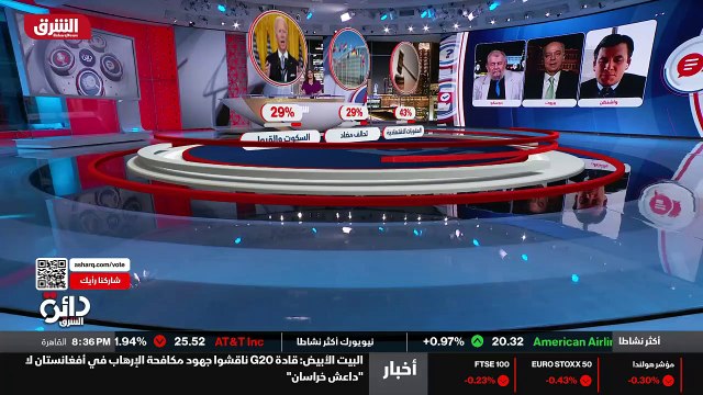 ...شكرا جزيلا لكم جميعا على المشاركة ....