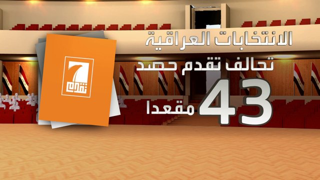 الأحزاب الموالية لإيران ترفض الإعتراف بنتائج الانتخابات العراقية