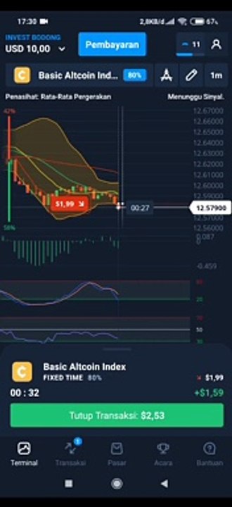 Provit olymtrade