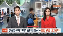 신규확진자 1천명 중반대 예상…99일 연속 네자릿수