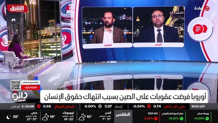 ...التبادل التجاري ، وهذا يعيدنا الى التساؤ...