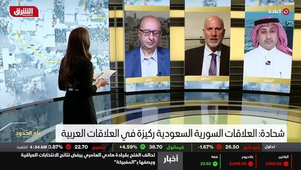 ...هناك احتلال اسرائيلي ، وأنا أعتقد أن الش...