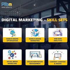Digital Marketing _ PIBM Pune