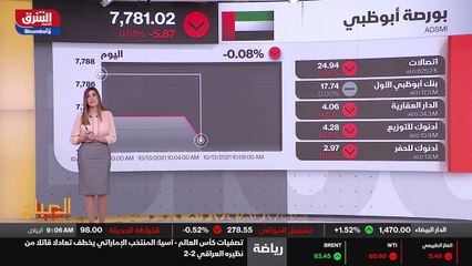 ...ثاني من ألفين وواحد وعشرين ....
