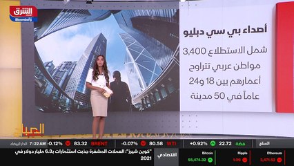 ...كثير من هؤلاء يعاني من مشاكل مالية ويكاف...