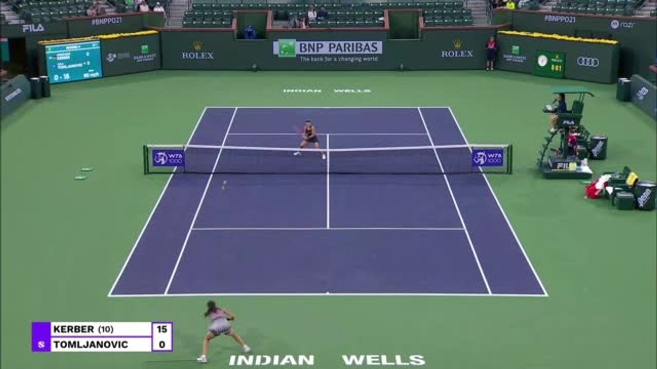 Kerber eases her way to Indian Wells quarter-fi...