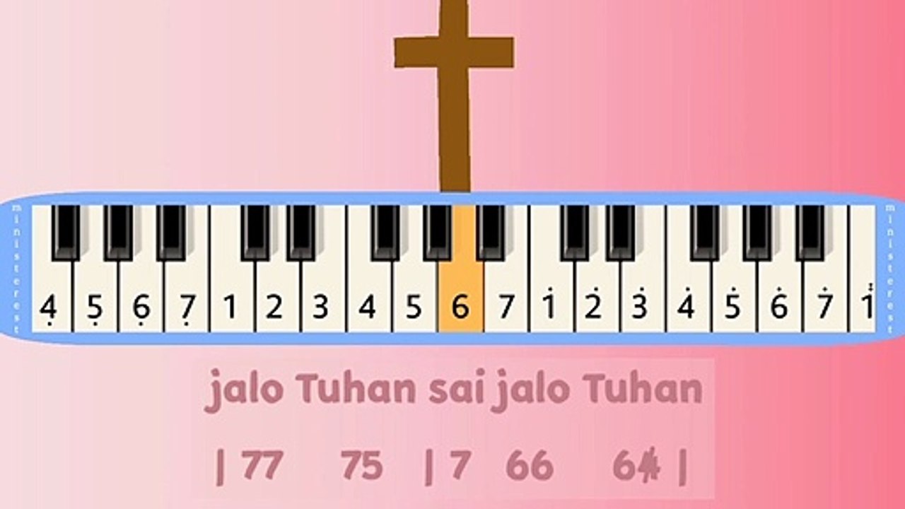O TUHAN SAI TANGIHON: PIANIKA ❲MELODICA❳ TUTORIAL | LAGU ROHANI