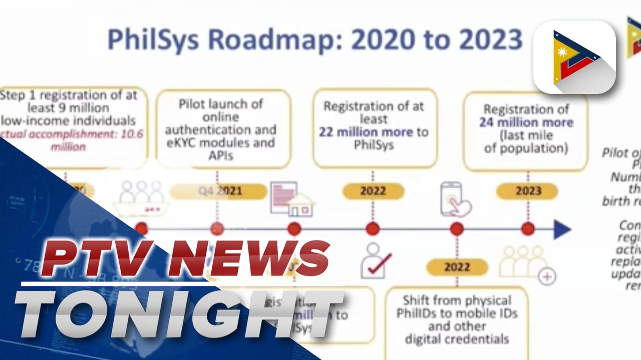 Senate approves NEDA's proposed P14.12-B budget for 2022; 43.2-M Filipinos registered in National ID System