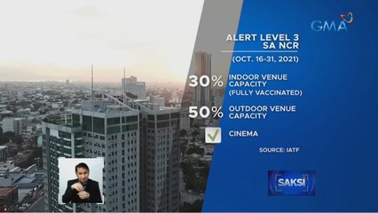 Descargar video: Mga sinehan, papayagan nang magbukas sa Alert Level 3 | Saksi