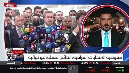 ...ح منك . الى أين الأمور الآن ذاهبة وكيف ؟...