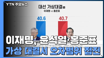 이재명, 윤석열·홍준표 가상 대결에서 오차범위 접전 / YTN