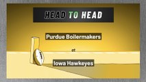 Purdue Boilermakers at Iowa Hawkeyes: Over/Under