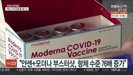 美국립보건원 "얀센+모더나 부스터샷, 항체 수준 76배 증가"