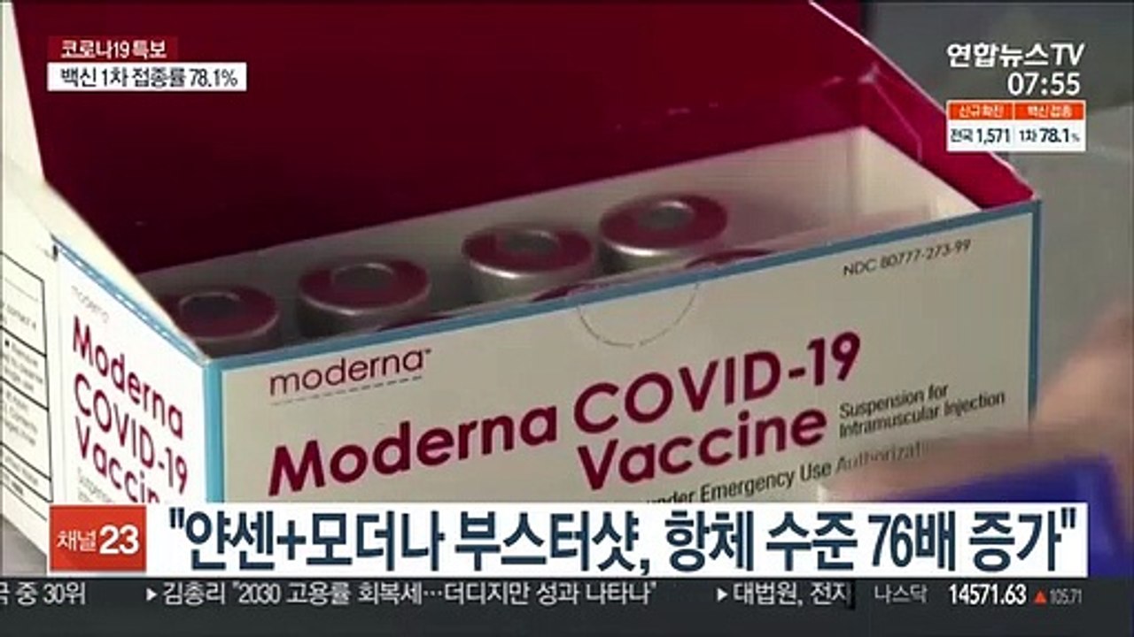 美국립보건원 "얀센+모더나 부스터샷, 항체 수준 76배 증가"