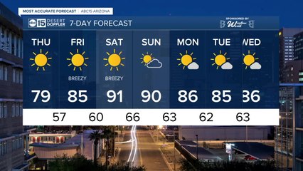 Warming up as we head toward the weekend!