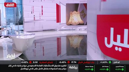 ...القمة سبعة وأربعين مليون دولار للجيش الل...