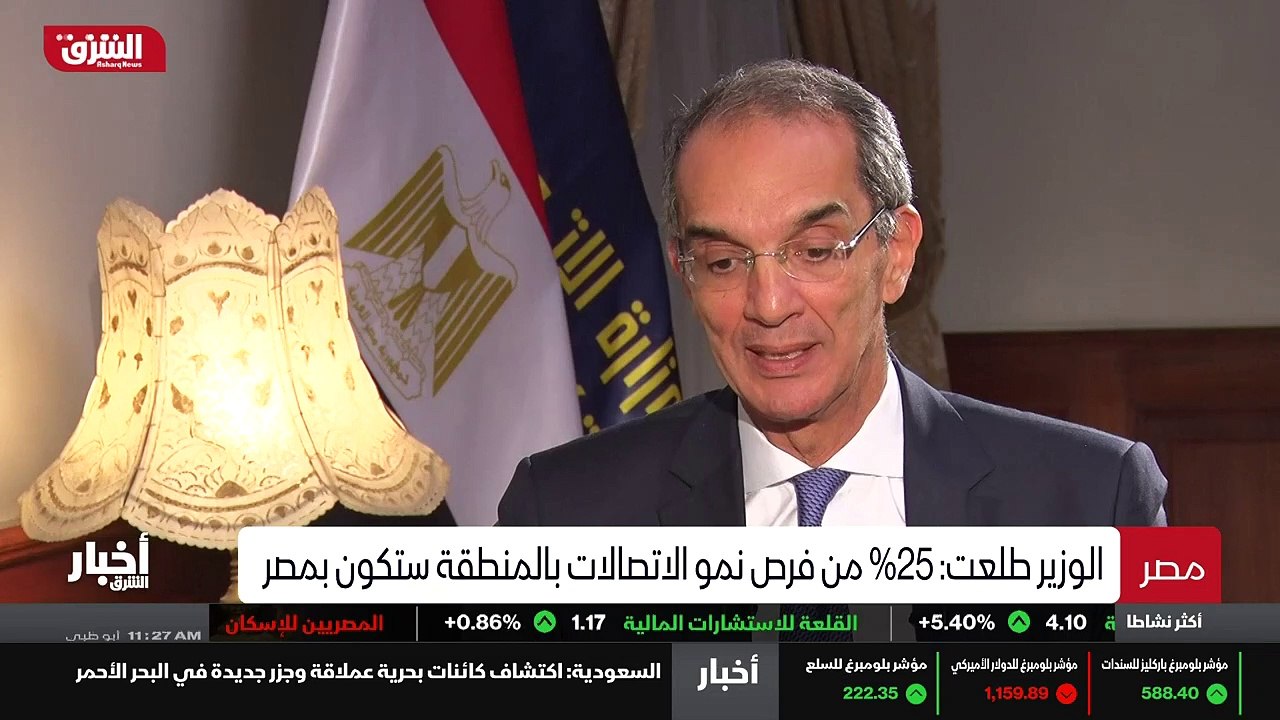 ...في مصر...