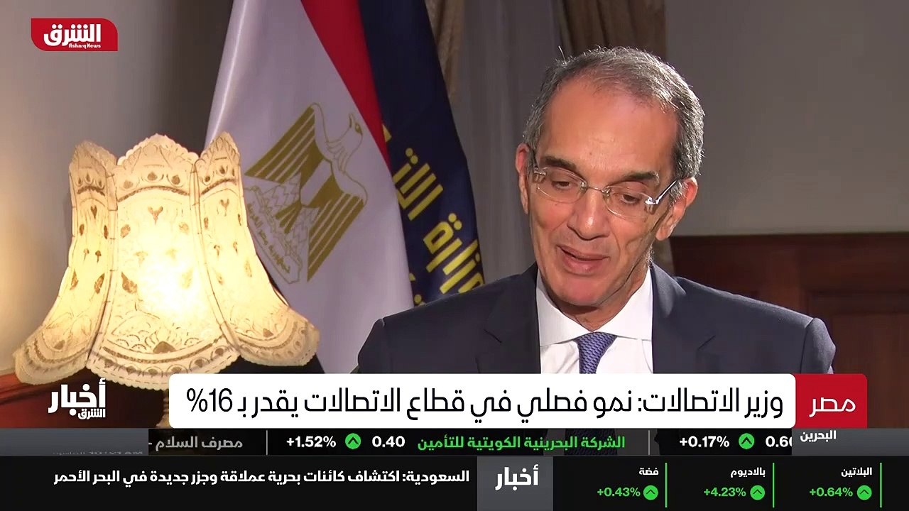 شرق غرب