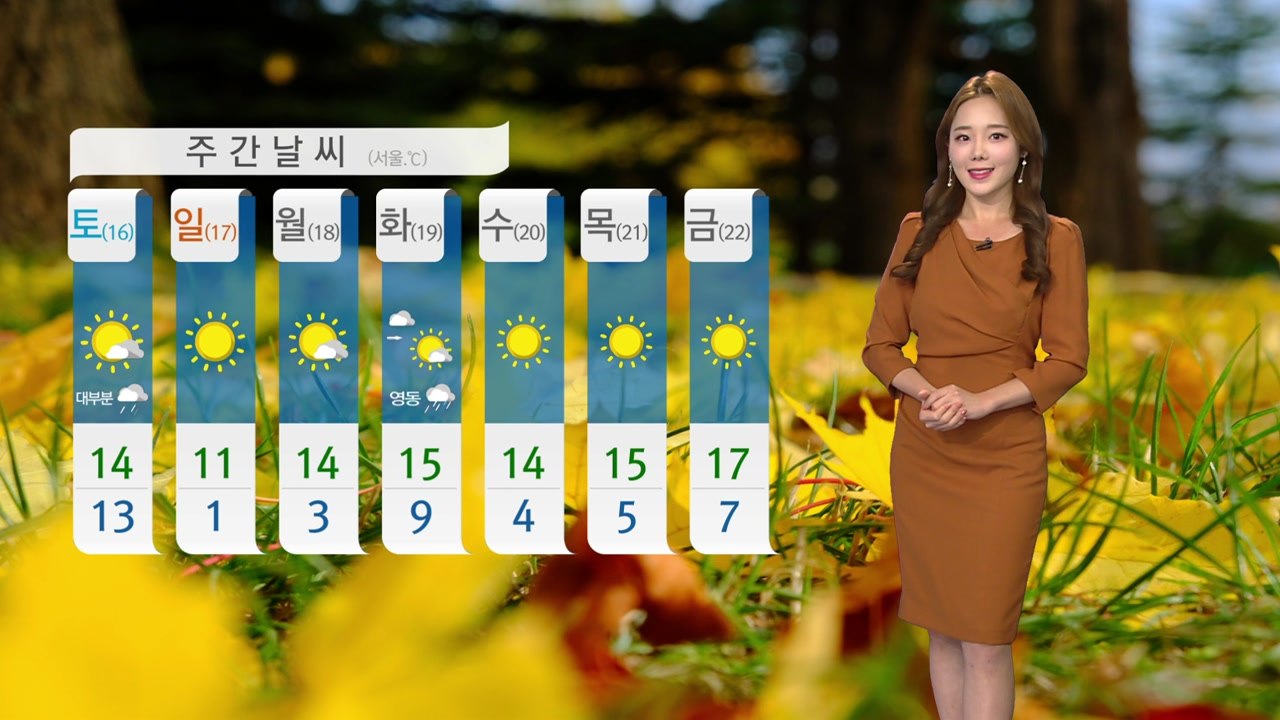 [날씨] 내일 전국 흐림...동해안·충청 이남 지방 비 / YTN