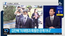 구속 갈림길선 김만배…“‘그분’은 없다…내가 주인”