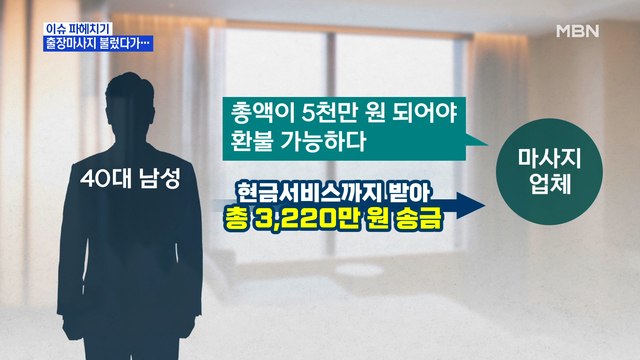 MBN 뉴스파이터-'15만 원 출장 마사지' 받으려다 3,220만 원 뜯긴 남성