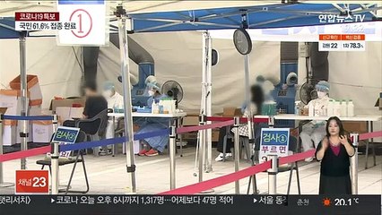 "접종률 85% 되면 방역조치 없이 변이 차단"