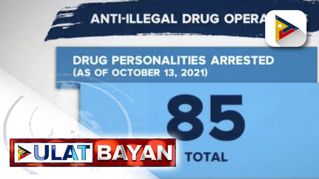85 indibidwal, naaresto sa ikinasang anti-illegal drug operations sa loob ng dalawang araw