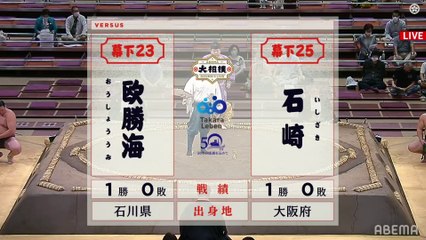 Oshoumi vs Ishizaki - Aki 2021, Makushita - Day 3