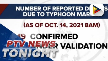 NDRRMC confirms 19 fatalities in 'Maring' aftermath