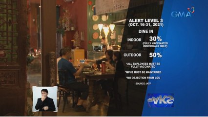 Mga sinehan at iba pang puwedeng magbukas sa Alert Level 3, naghahanda na | Saksi