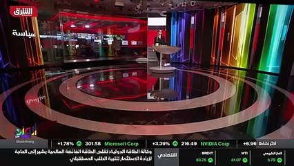 الإرتداد شرقاً